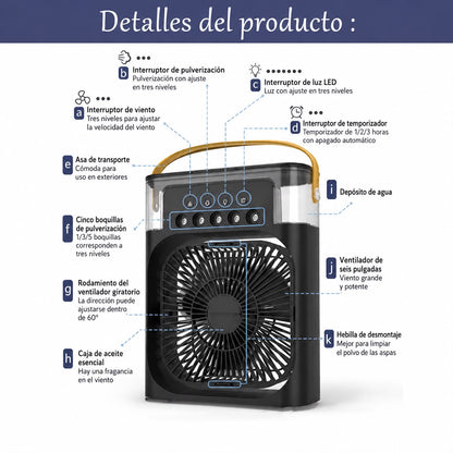 Ventilador portátil
